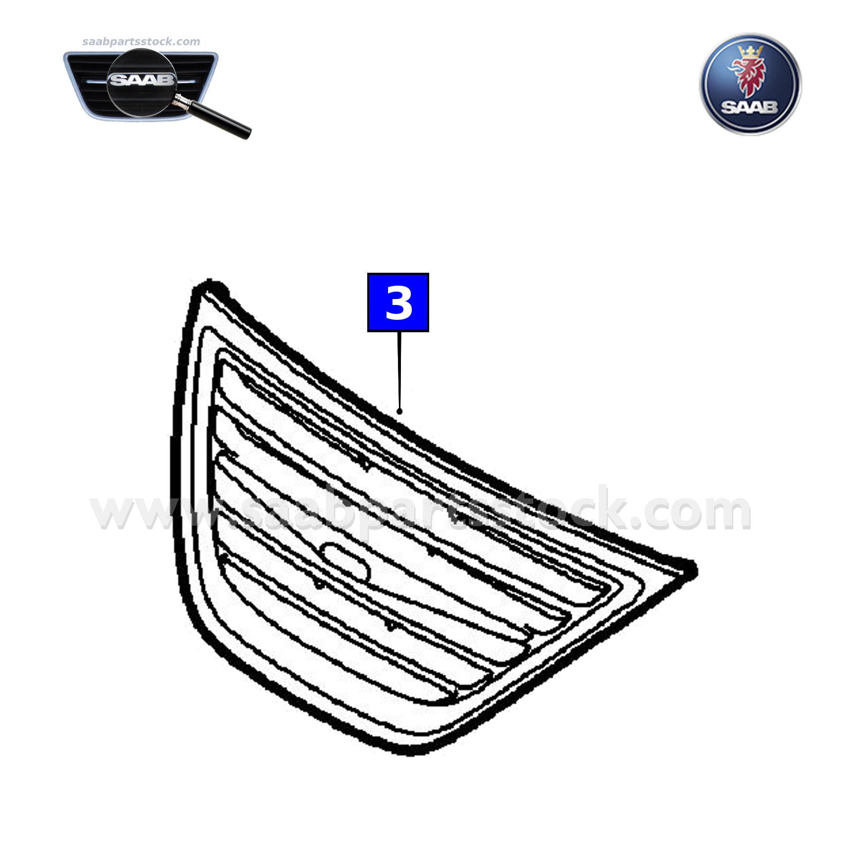 SAAB-12769785-saabpartsstock-property