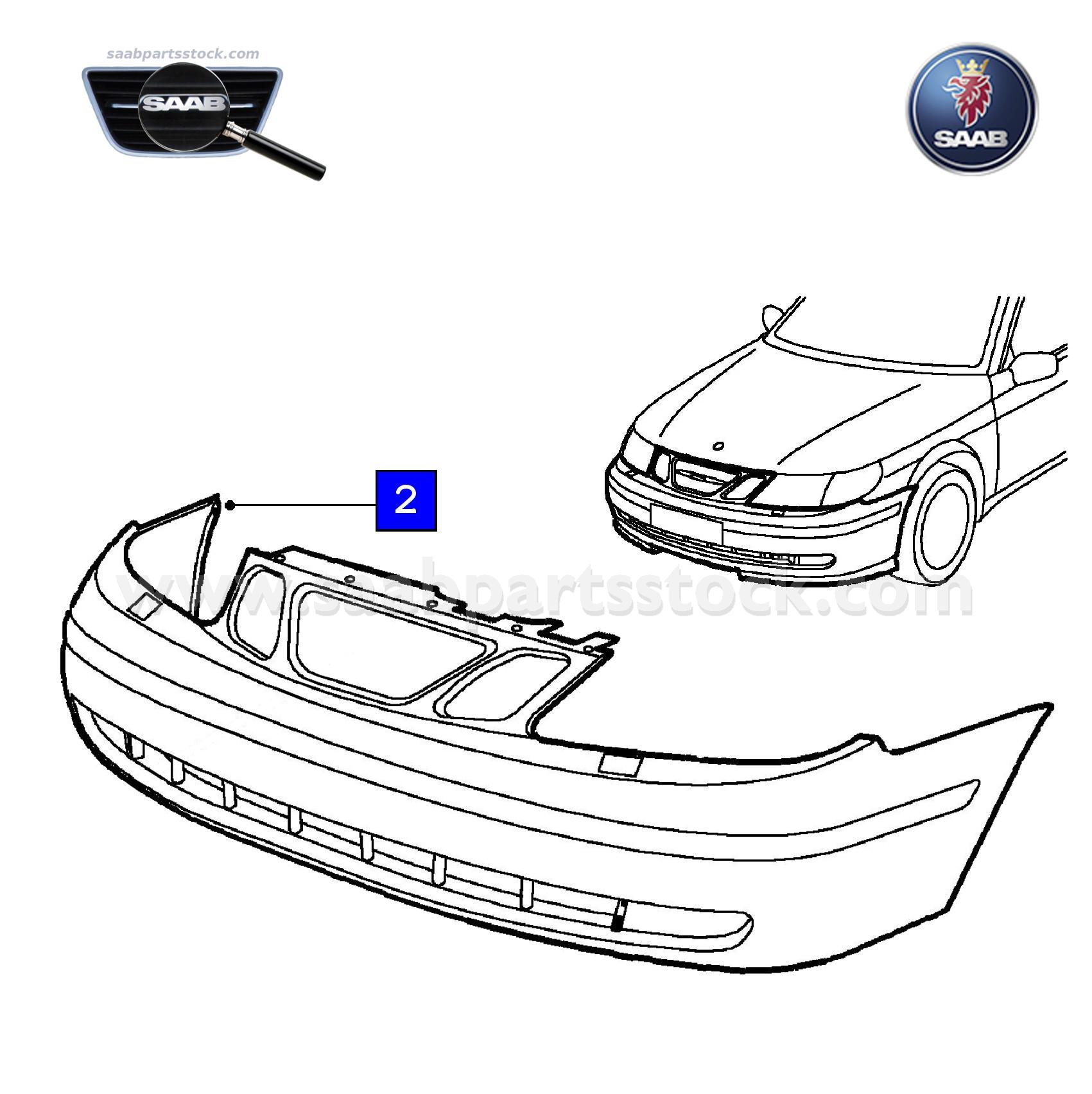 SAAB-5409388-saabpartsstock-property