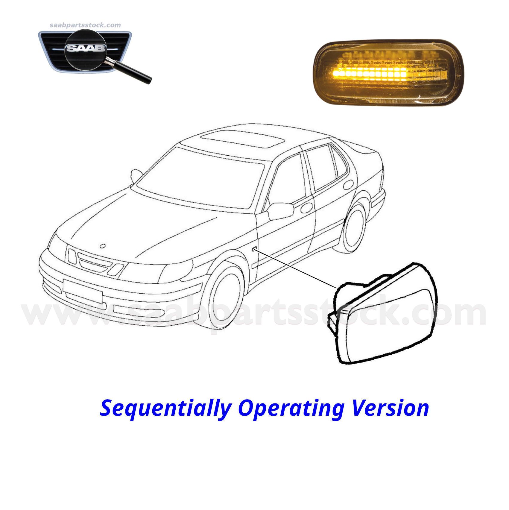 Flowing Indicator LED Side Marker Lamp Dynamically sequential direction indicator